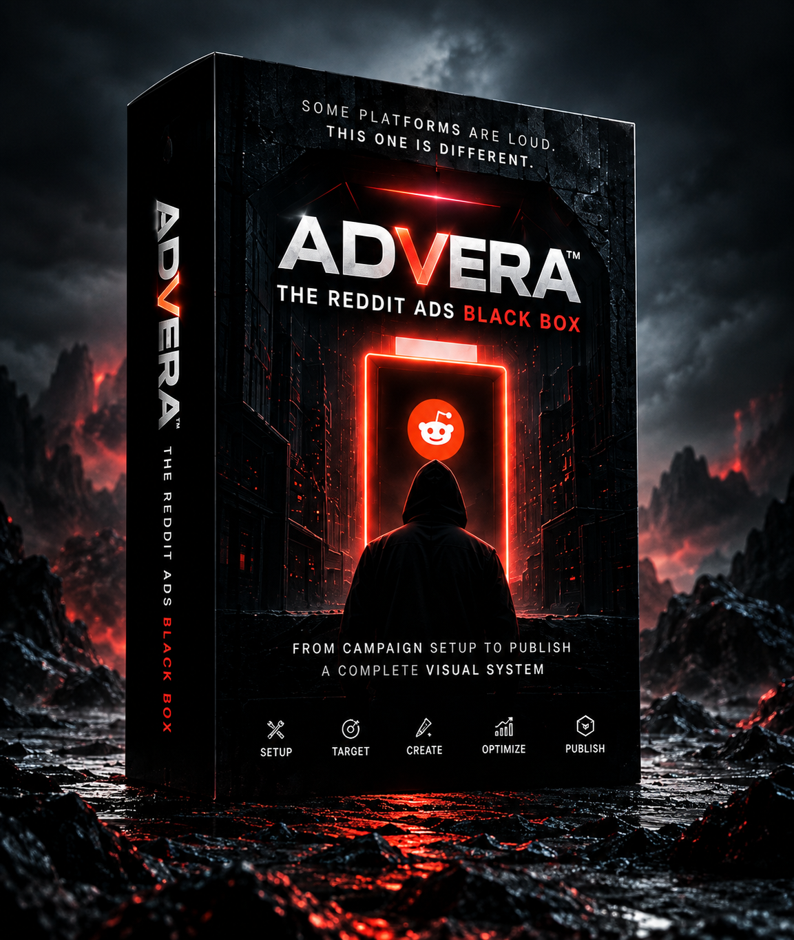 ⚫ADVERA™ — The Reddit Ads Black Box | Complete Purchase Campaign System